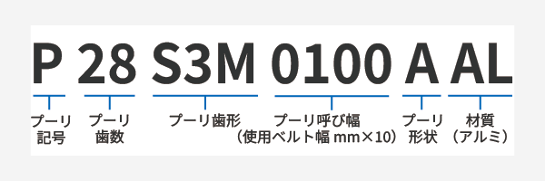  p28s3m0100aal