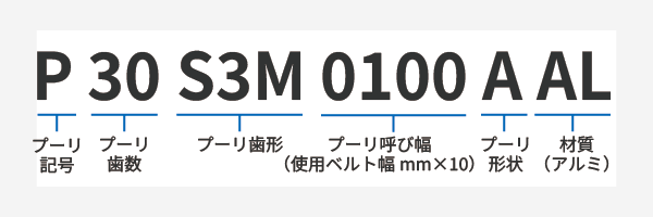  p30s3m0100aal