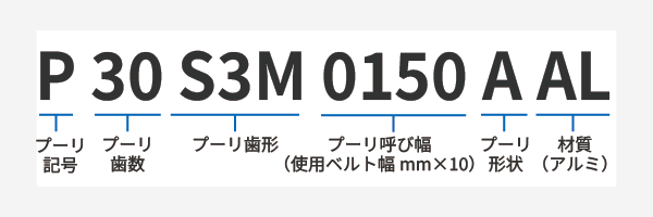  p30s3m0150aal