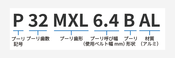 p32mxl64bal