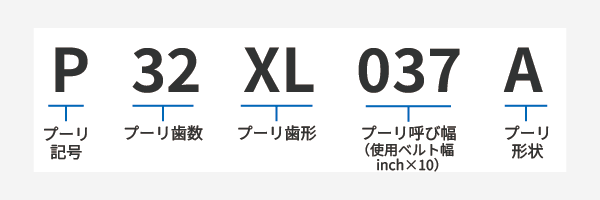 p32xl037a