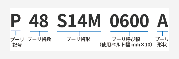 p48s14m0600a