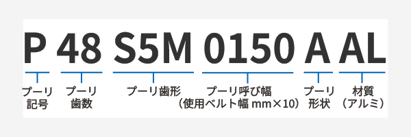  p48s5m0150aal