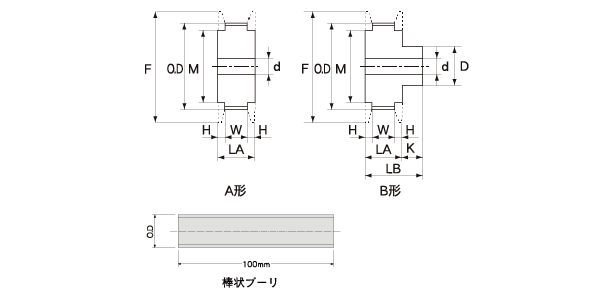  pulley_a_b