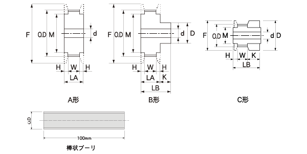  pulley_a_b_c_bow