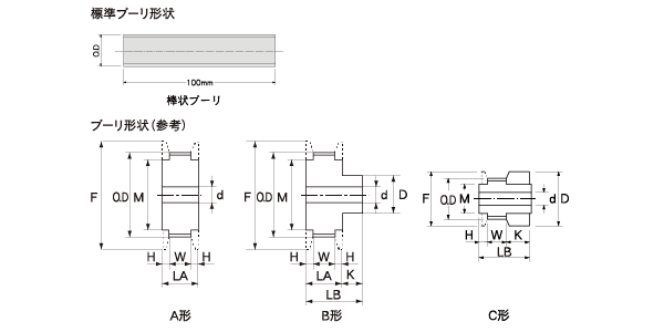  pulley_a_b_c_bow_s2m