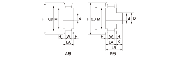  pulley_a_b
