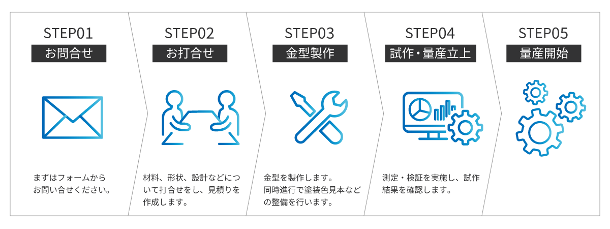 sf_10.png