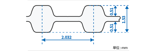 ダブルタイミングベルトG DMXL 歯形
