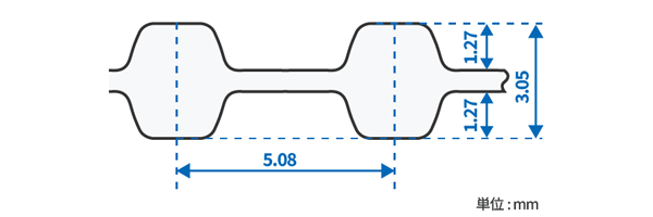 ダブルタイミングベルトG DXL 歯形
