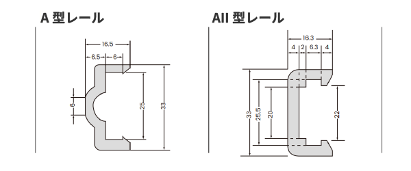 size_uhmw_rail_a