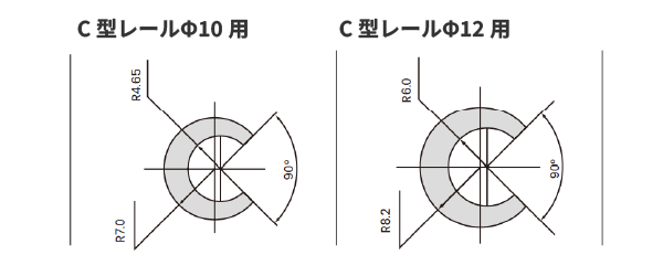 size_uhmw_rail_c