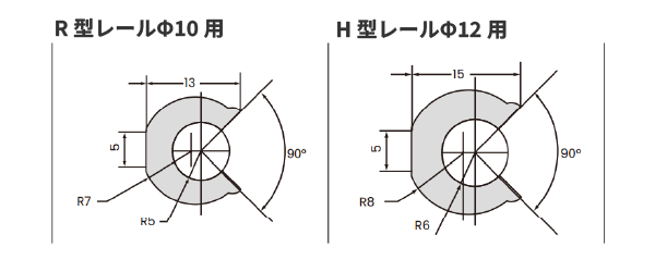 size_uhmw_rail_r