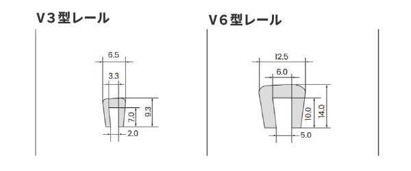 size_uhmw_rail_v
