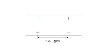 樹脂コンベヤベルト（Tailorbelt®）の張力