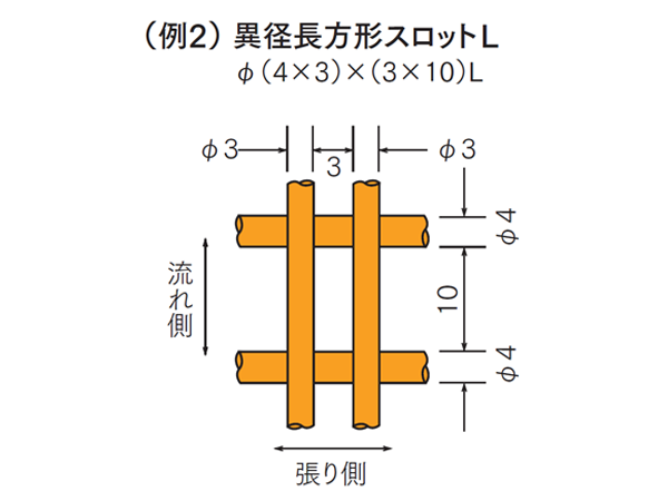（例2） 異径長方形スロットＬ