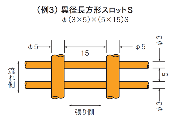 （例3） 異径長方形スロットＳ
