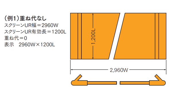 （例１）重ね代なし