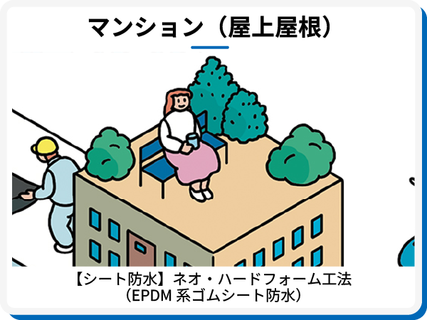 ポップアップ素材 マンション(集合住宅)