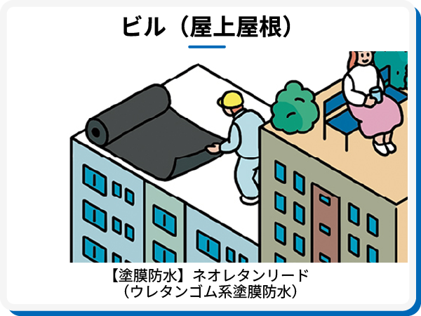 ポップアップ素材 ビル(事務所)