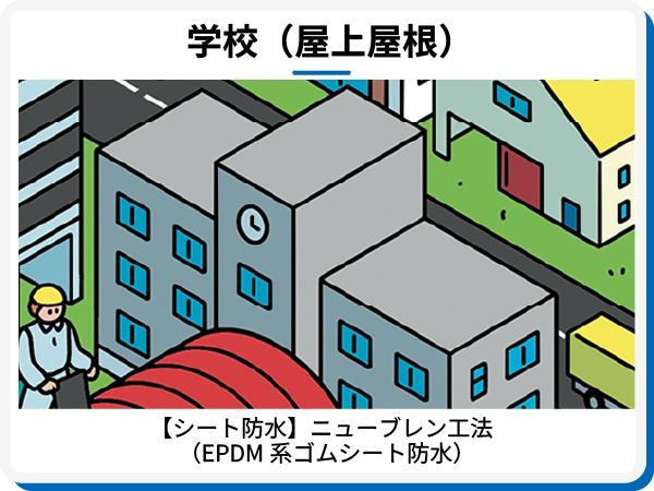 ポップアップ素材 学校