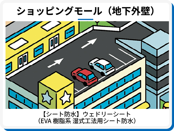 ポップアップ素材 ショッピングモール