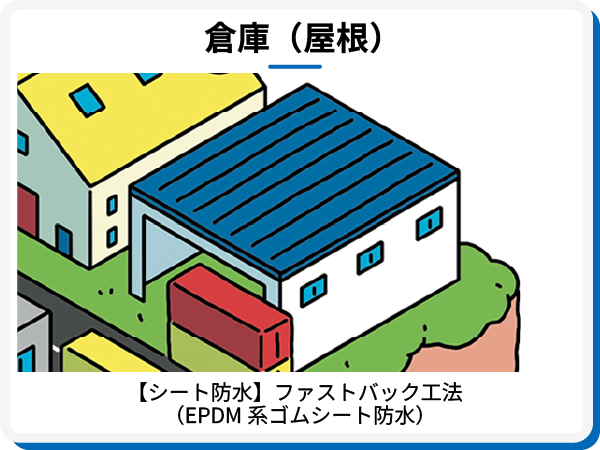 ポップアップ素材 倉庫
